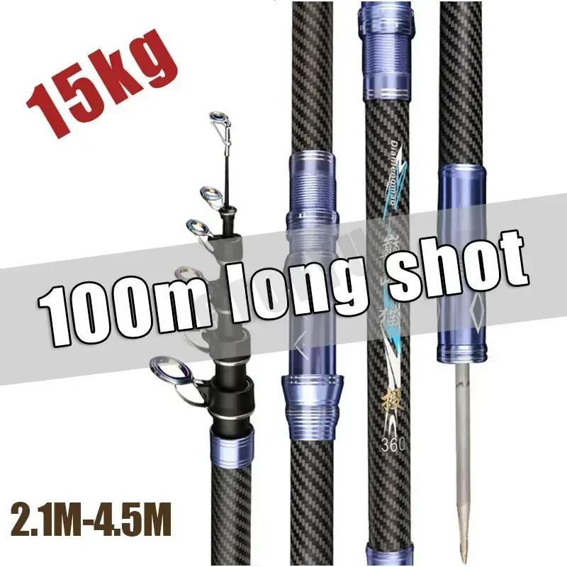 Fishing Rod Surf - En iyi Teleskopik Taşınabilir Döner Olta