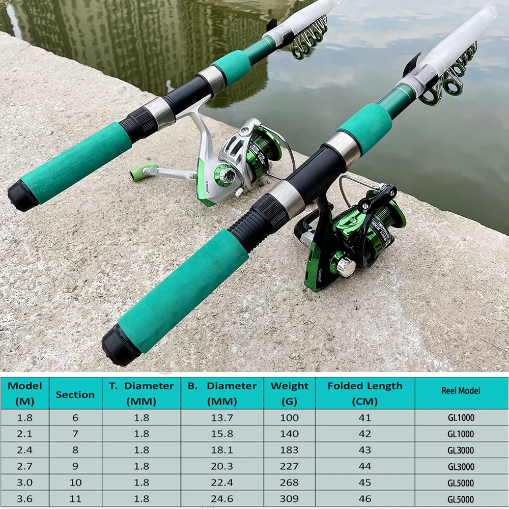 Süper sert deniz olta seti taş - Fishing Rod Spinning incelemesi ve fiyatı