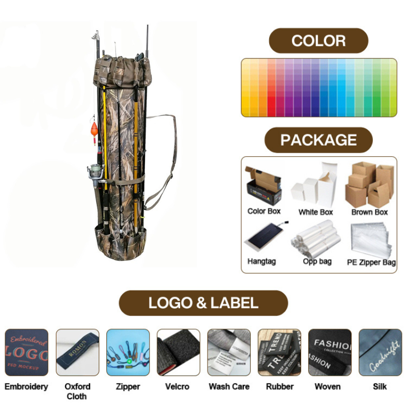 Fabrika Düşük Minimum Sipariş  - Fishing Rod Travel incelemesi ve fiyatı