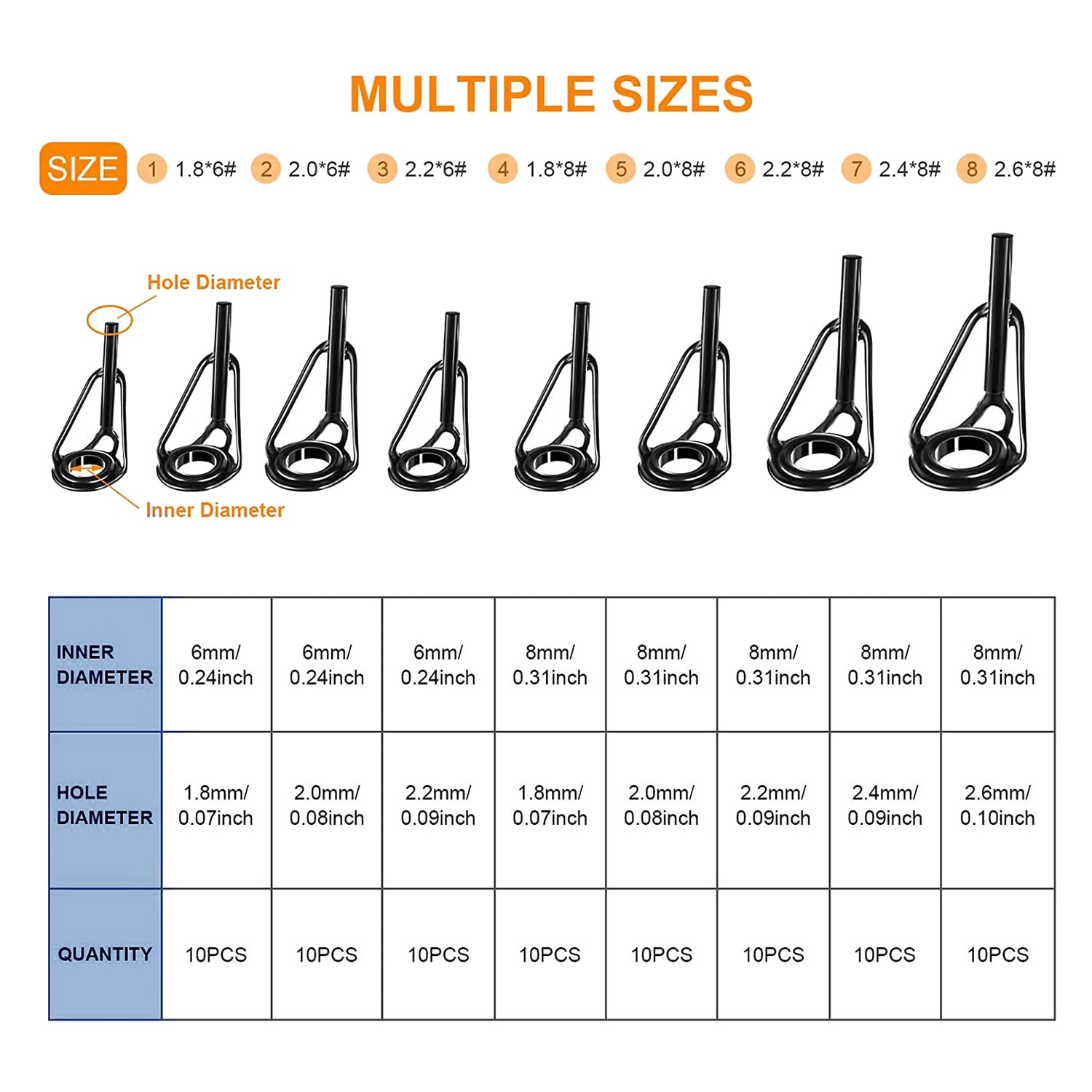A69P-80 Parçaları Olta Ucu Tam - Fishing Rod Tip Replacement incelemesi ve fiyatı