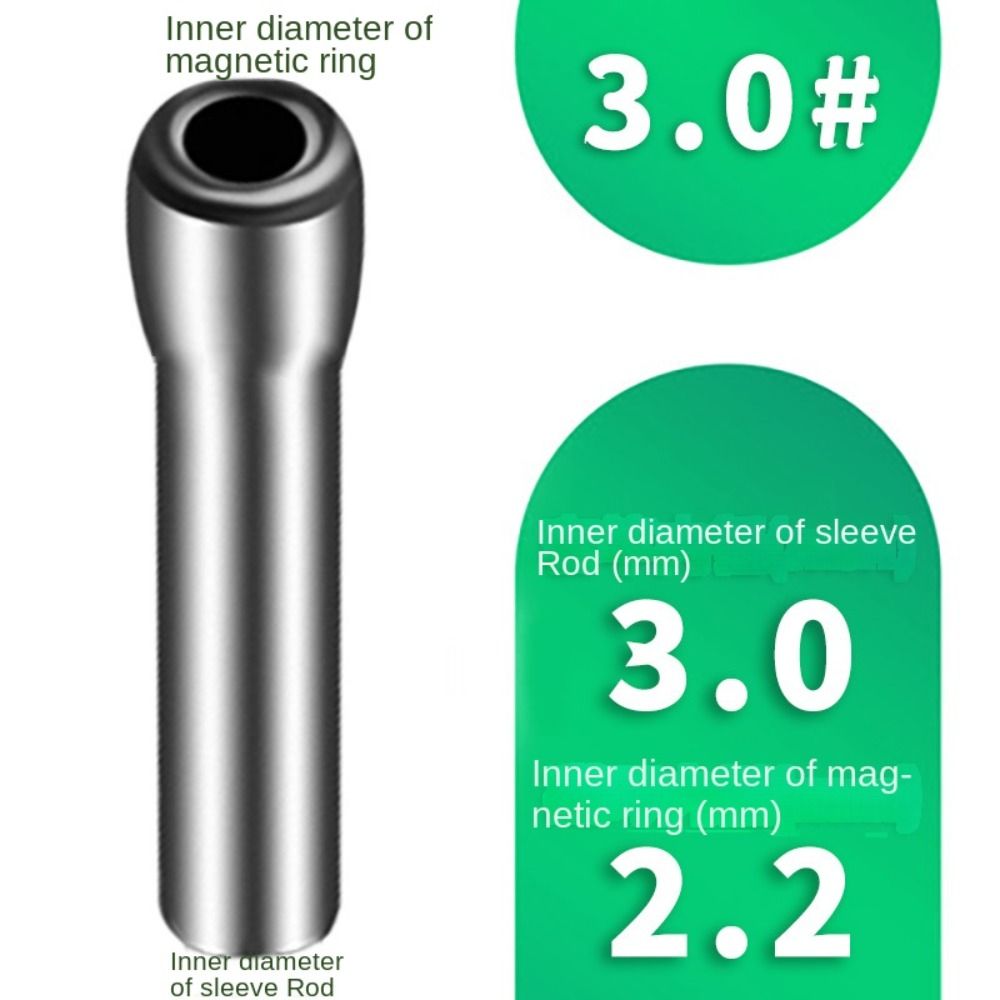 5 adet 2.8-4.6mm chinattip İpu - Fishing Rod Tip Replacement incelemesi ve fiyatı