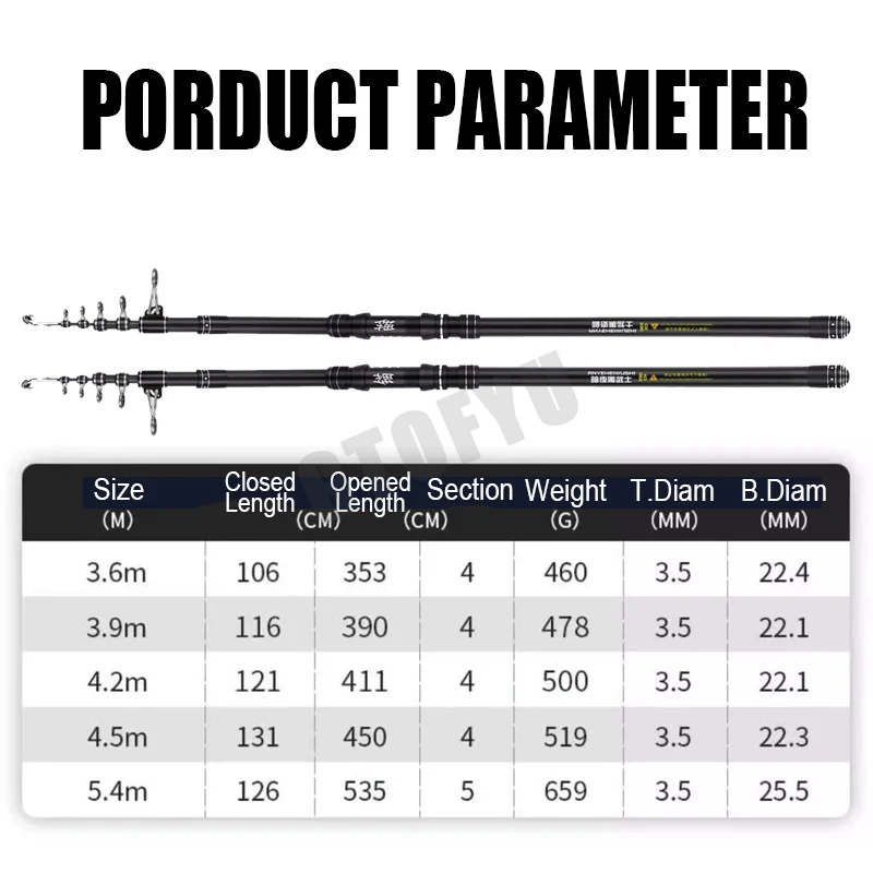 3.6m 4.5m 5.0m 5.4m Teleskopik - Fishing Rod Surf incelemesi ve fiyatı