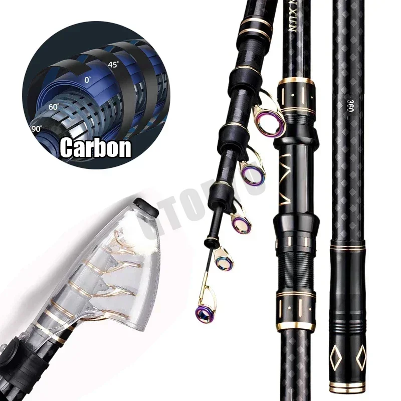 2.1m 2.7m 3.6m 4.5m Teleskopik - Fishing Rod Surf incelemesi ve fiyatı