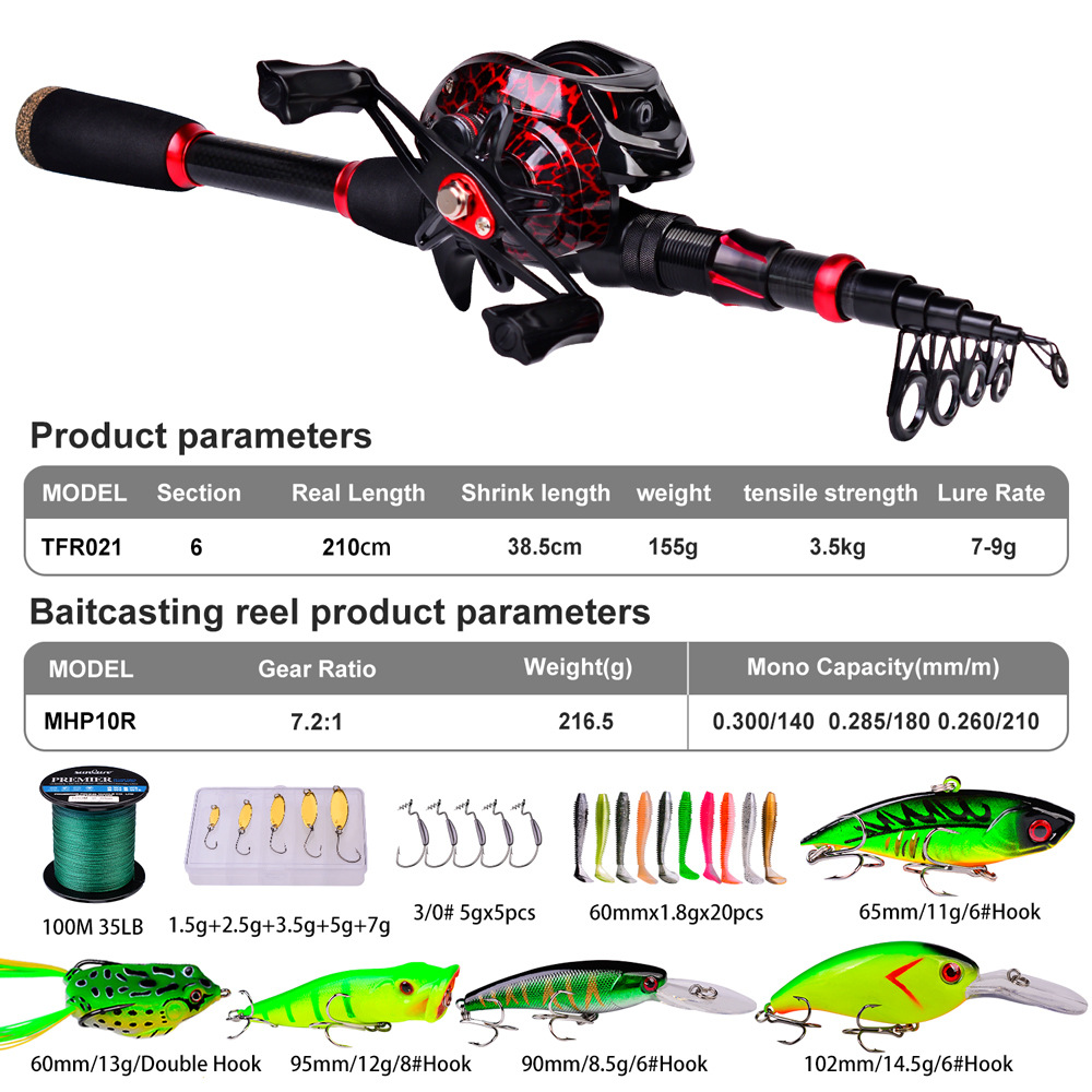 Karbon Fiber Uzun Atışlı Baitc - Fishing Rod Combo incelemesi ve fiyatı