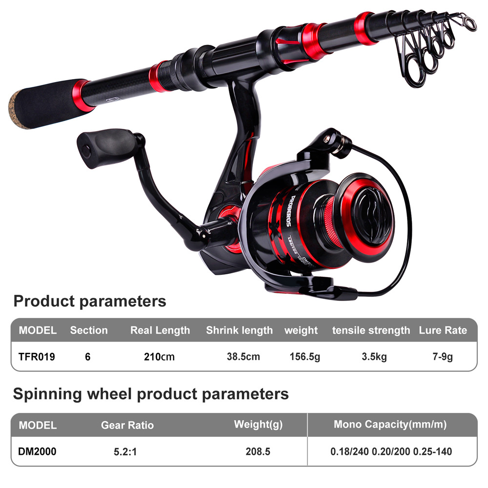 Karbon Fiber Uzun Atışlı Baitc - Fishing Rod Combo incelemesi ve fiyatı