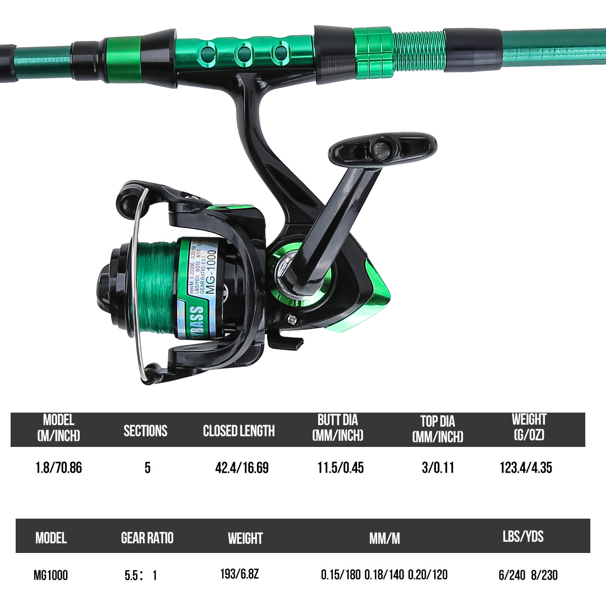 1.8 Metre Yeşil Karbon Fiber T - Fishing Rod Combo incelemesi ve fiyatı