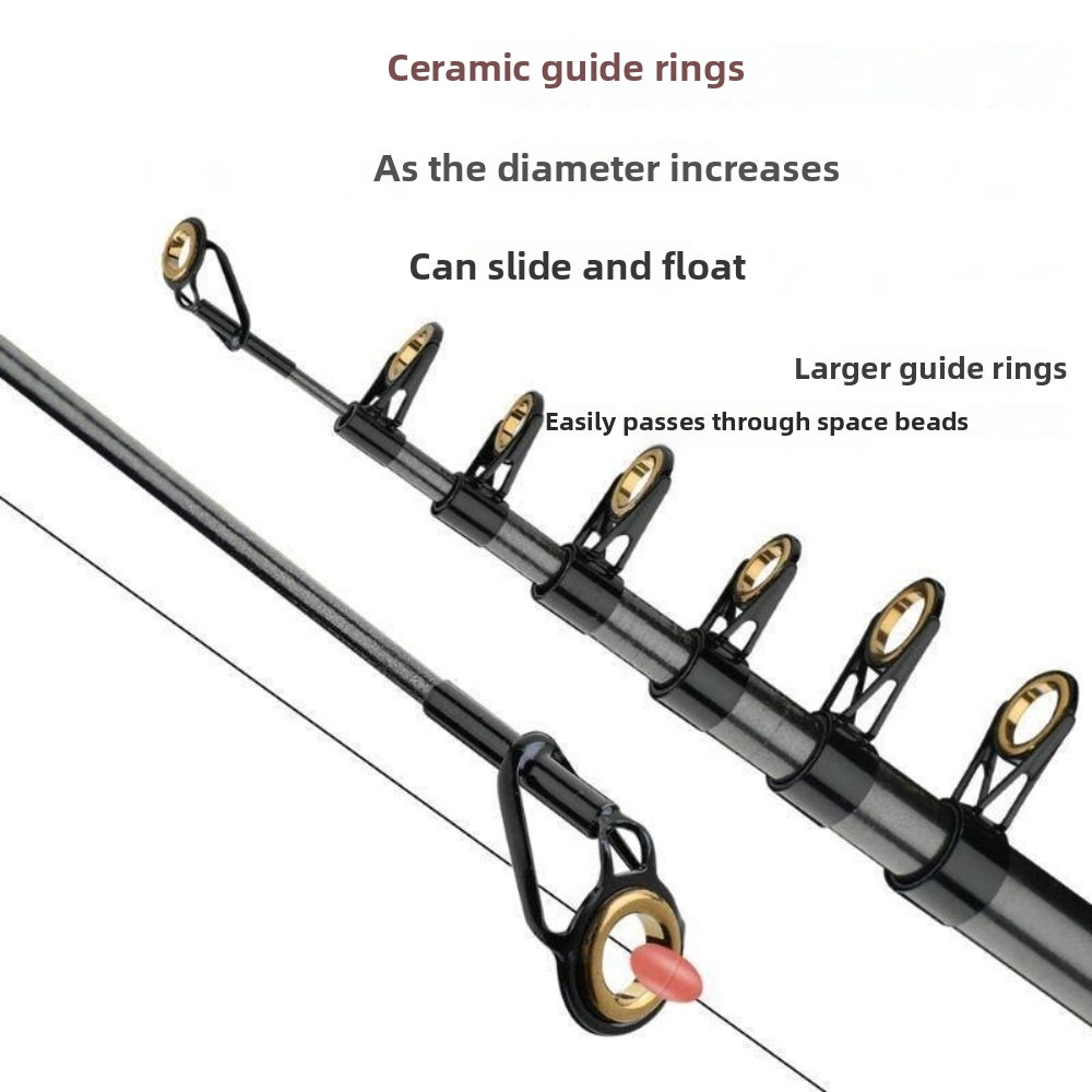 30T Karbon Fiber Geri Çekilebi - Fishing Rod Tip Replacement incelemesi ve fiyatı