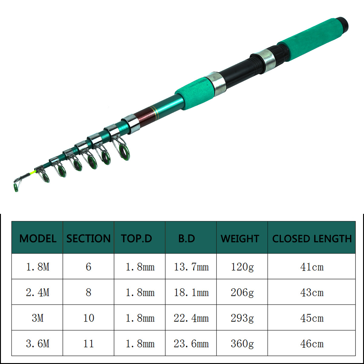 Taşınabilir Ultra Hafif Sazan  - Fishing Rod Spinning incelemesi ve fiyatı
