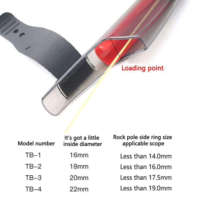 1 adet şeffaf olta ucu kapağı  - Fishing Rod Building Kit incelemesi ve fiyatı